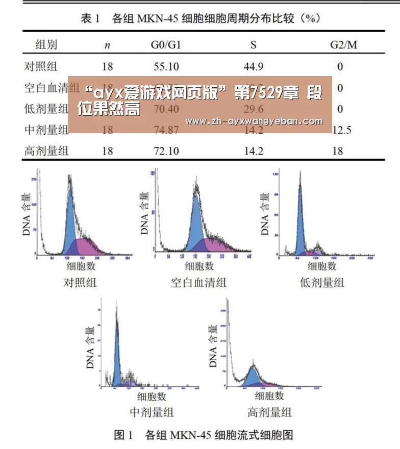 ayx爱游戏网页版