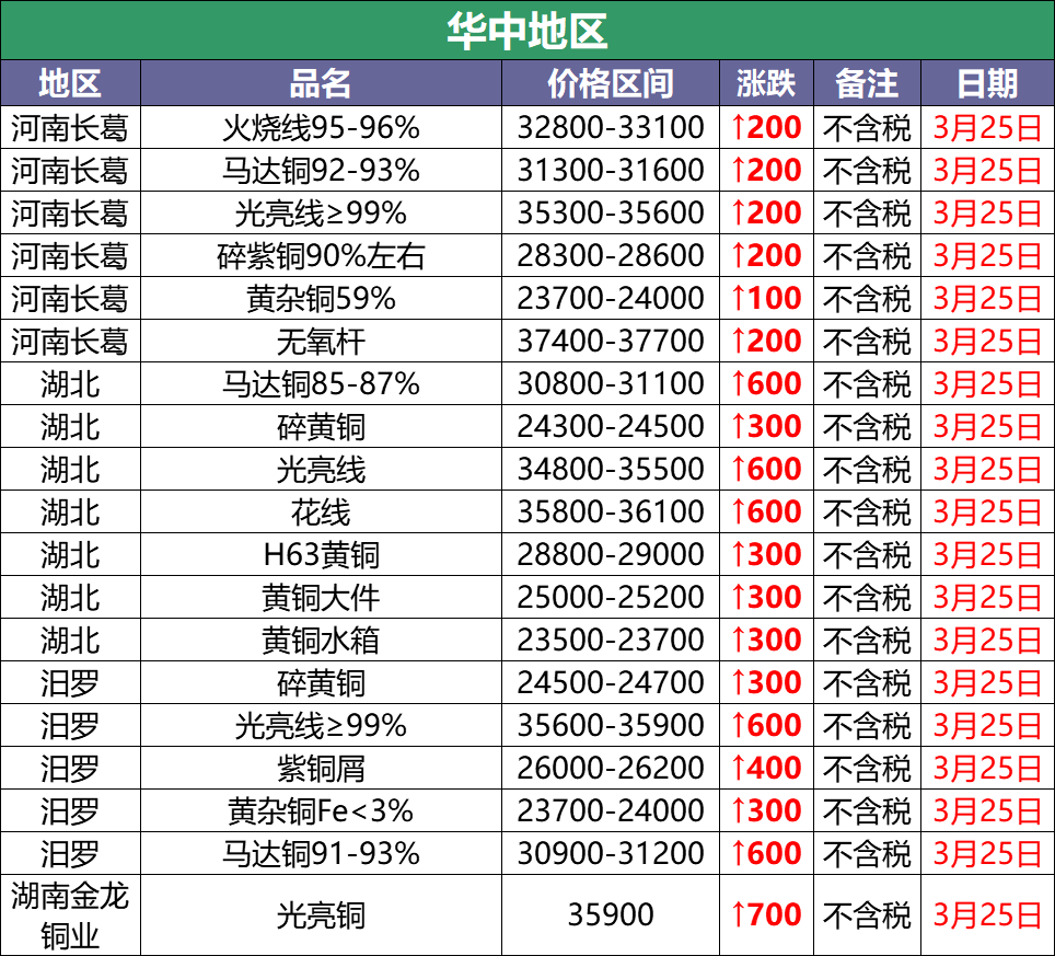 ayx爱游戏网页版:我国发布《长江经济带生态环境保护规划》(图1) ayx爱游戏网页版
